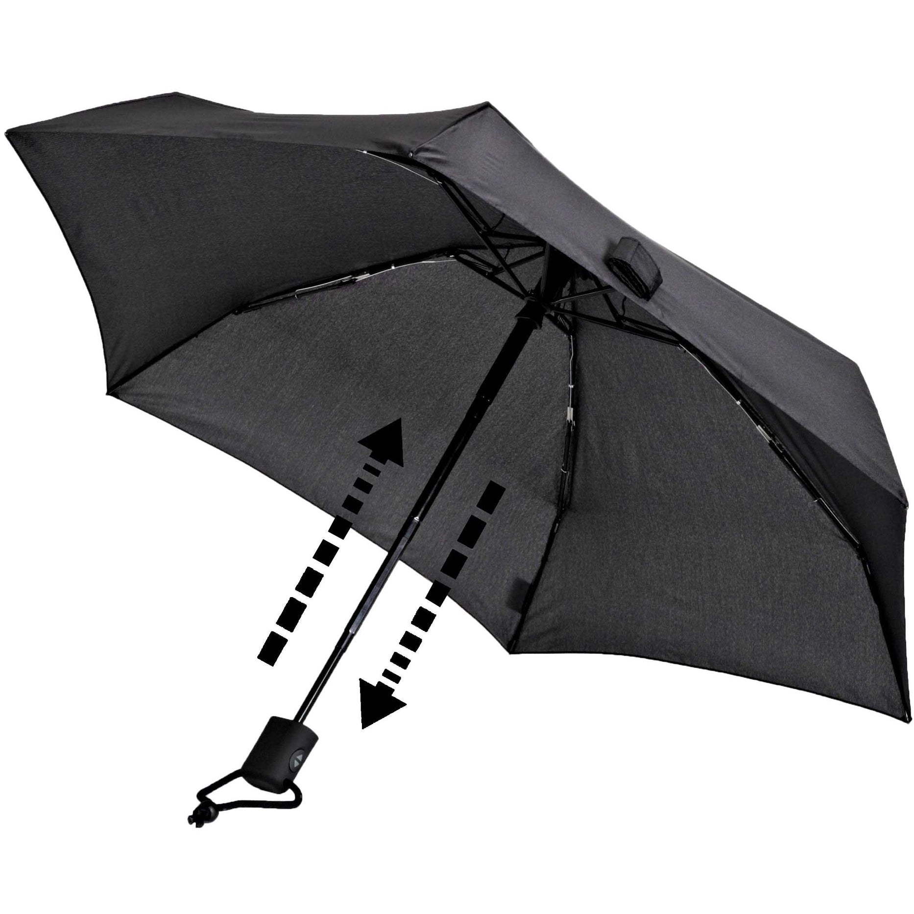 EuroSCHIRM Dainty Automatic Umbrella – EuroSCHIRM USA
