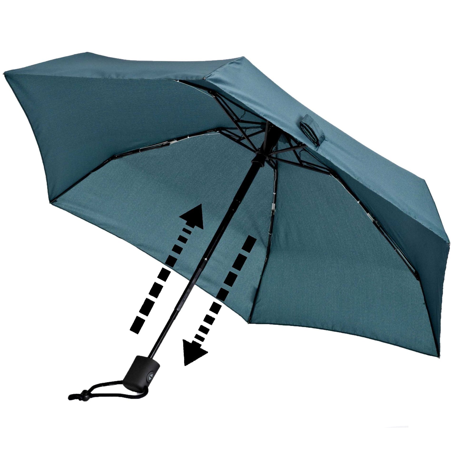 格安即決 Automatic Dainty EuroSCHIRM Umbrella USA EuroSCHIRM – Accessory